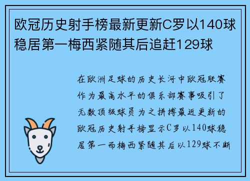 欧冠历史射手榜最新更新C罗以140球稳居第一梅西紧随其后追赶129球